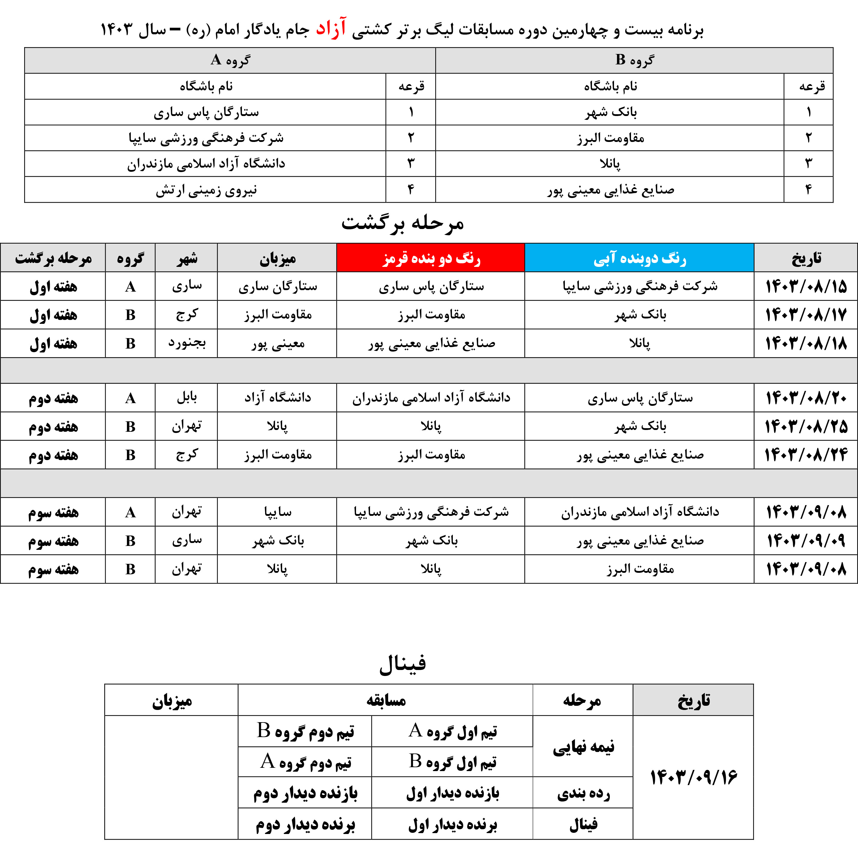 برنامه دور برگشت لیگ برتر اعلام شد